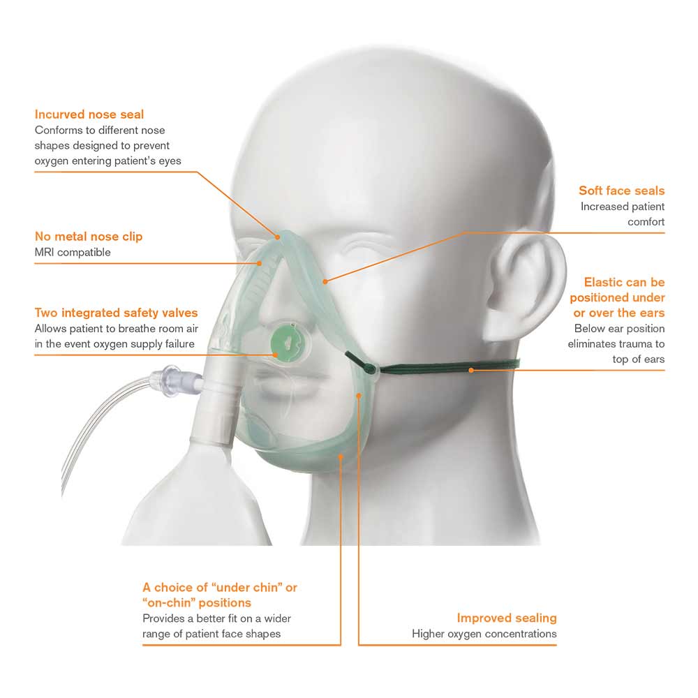 Intersurgical High Concentration Oxygen Mask | 2.1m Tube | Adult | Single