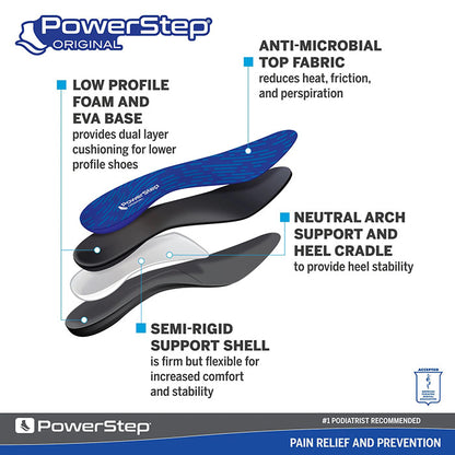 Powerstep Original Full Length Insoles